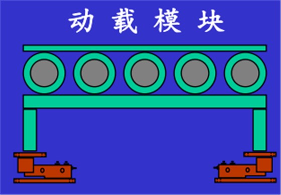 動(dòng)載稱重模塊