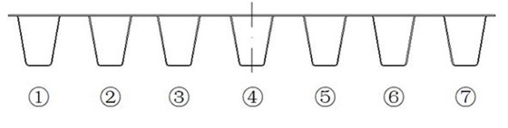 U 型梁沿秤臺(tái)橫向布置圖