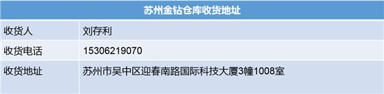 蘇州金鉆收貨地址