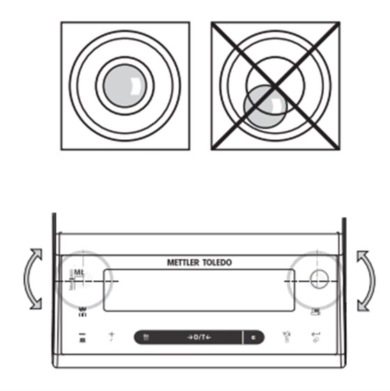 ML系列天平調節(jié)水 ML系列天平調節(jié)水