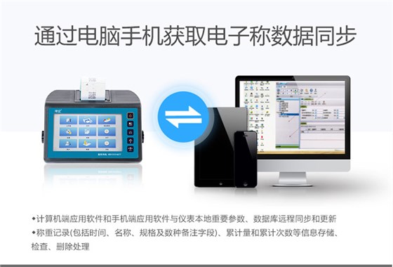物聯(lián)網(wǎng)智能電子秤