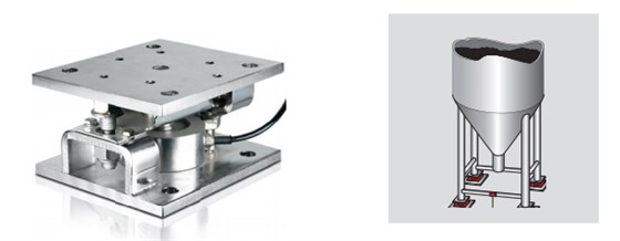 大噸位稱重系統(tǒng)