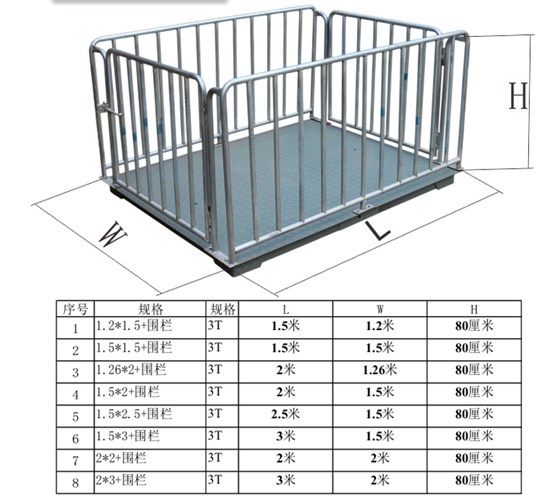 牲畜秤尺寸規(guī)格
