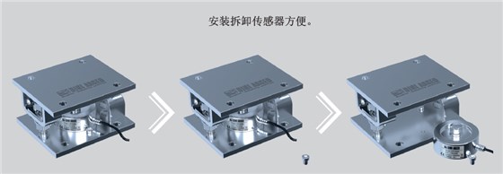 安裝拆卸稱(chēng)重模塊