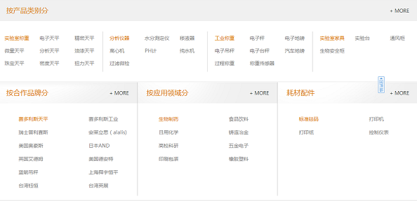 產(chǎn)品分類1