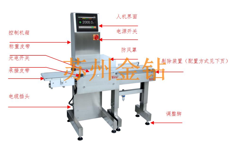 蘇州檢重秤細節(jié)圖