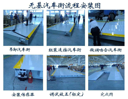 60噸電子地磅安裝示意圖