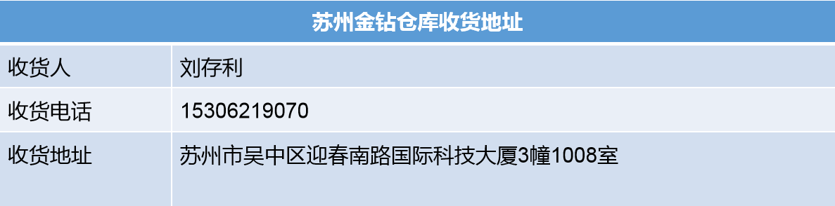 蘇州金鉆收貨地址