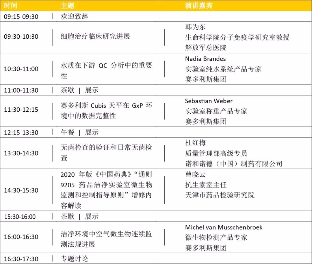 生物制藥中德技術(shù)交流高峰論壇2