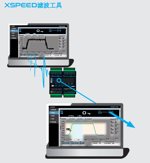 抗震濾波技術(shù)