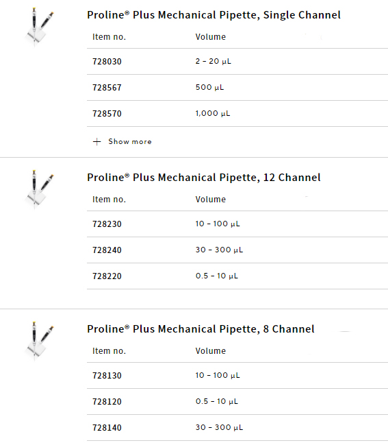 Proilne-Plus移液器型號