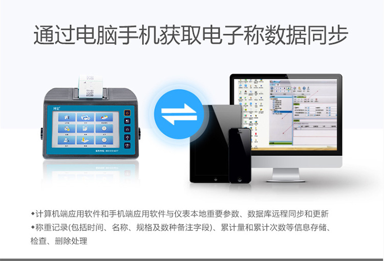 物聯(lián)網(wǎng)智能電子秤