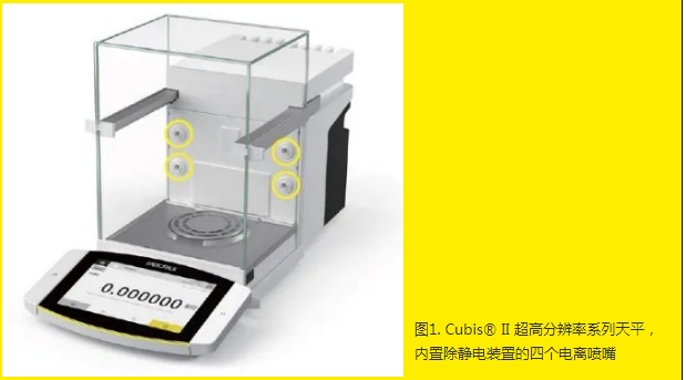 賽多利斯的內(nèi)置除靜電