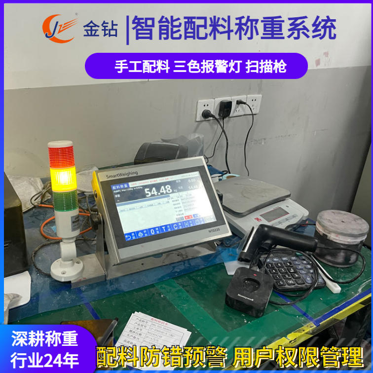 智能配料系統(tǒng)-