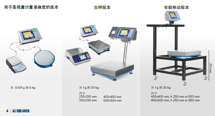 手動給料秤規(guī)格