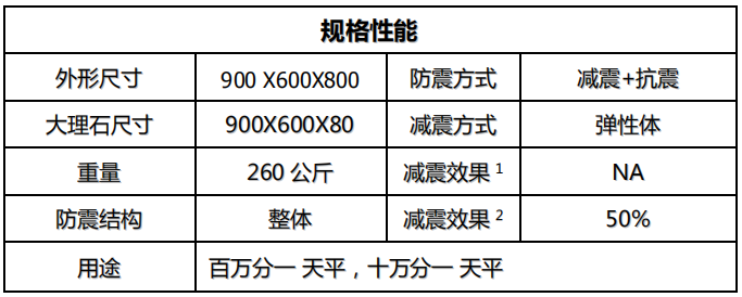 全大理石天平防震臺(tái)