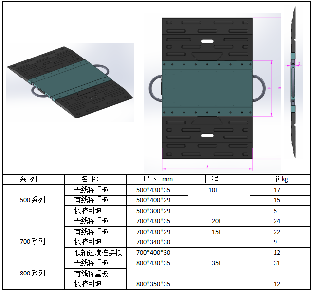 動(dòng)態(tài)軸重秤K型-一托二參數(shù)