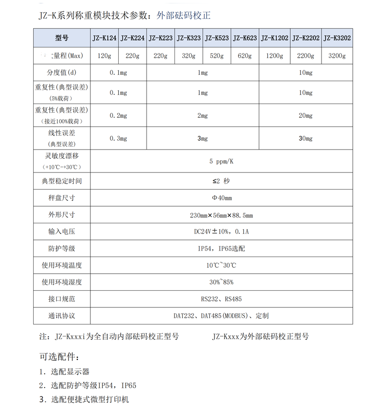 JZ-K系列模塊產(chǎn)品技術(shù)資料_常規(guī)款_01